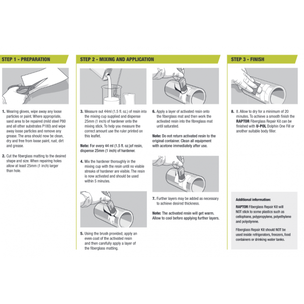 UPOL Raptor Fiberglass Repair Kit, 0.5L